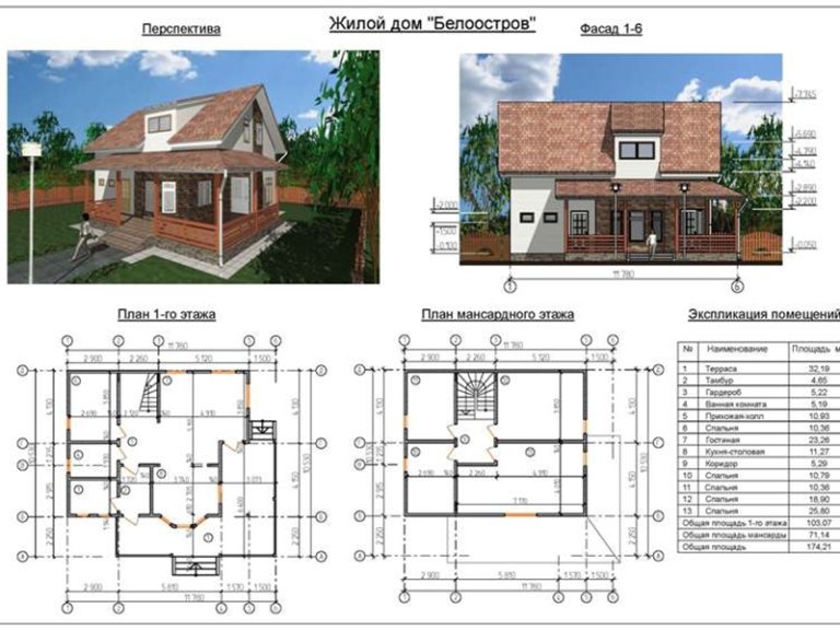 Планы домов для строительства с мансардой